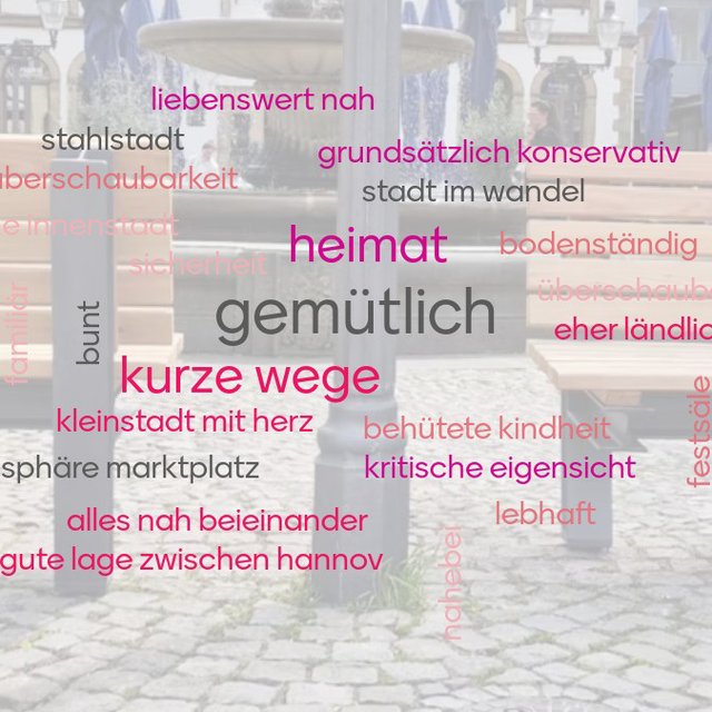 Das Bild zeigt zwei Bänke auf dem Historischen Marktplatz in Peine mit Schlagworten, was den Menschen zu Peine einfällt. 