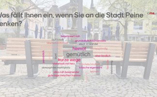 Visualisierung einer Wortwolke zur Wahrnehmung der Stadt Peine, die Eigenschaften wie Nähe, Alltagstauglichkeit, Gemeinschaft und Lebensqualität zusammenfasst, dargestellt vor einer urbanen Platzsituation.