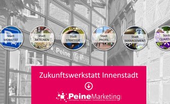 Das Bild zeigt die Titelfolie eines Vortrags zum Thema Zukunfstwerkstatt in Peine. 