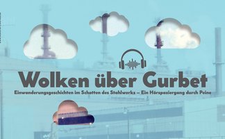 Das Bild zeigt den Schriftzug Wolken über Gutbet, dazu ein gemalter blauer Himmel und gemalte Wolken. 